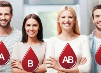 4 different personalities based on blood group