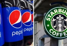 Here is revealed the meaning of the names of 13 famous brands