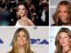 Top post beautiful models in the world